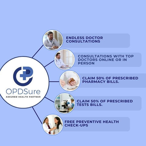 OPDsure